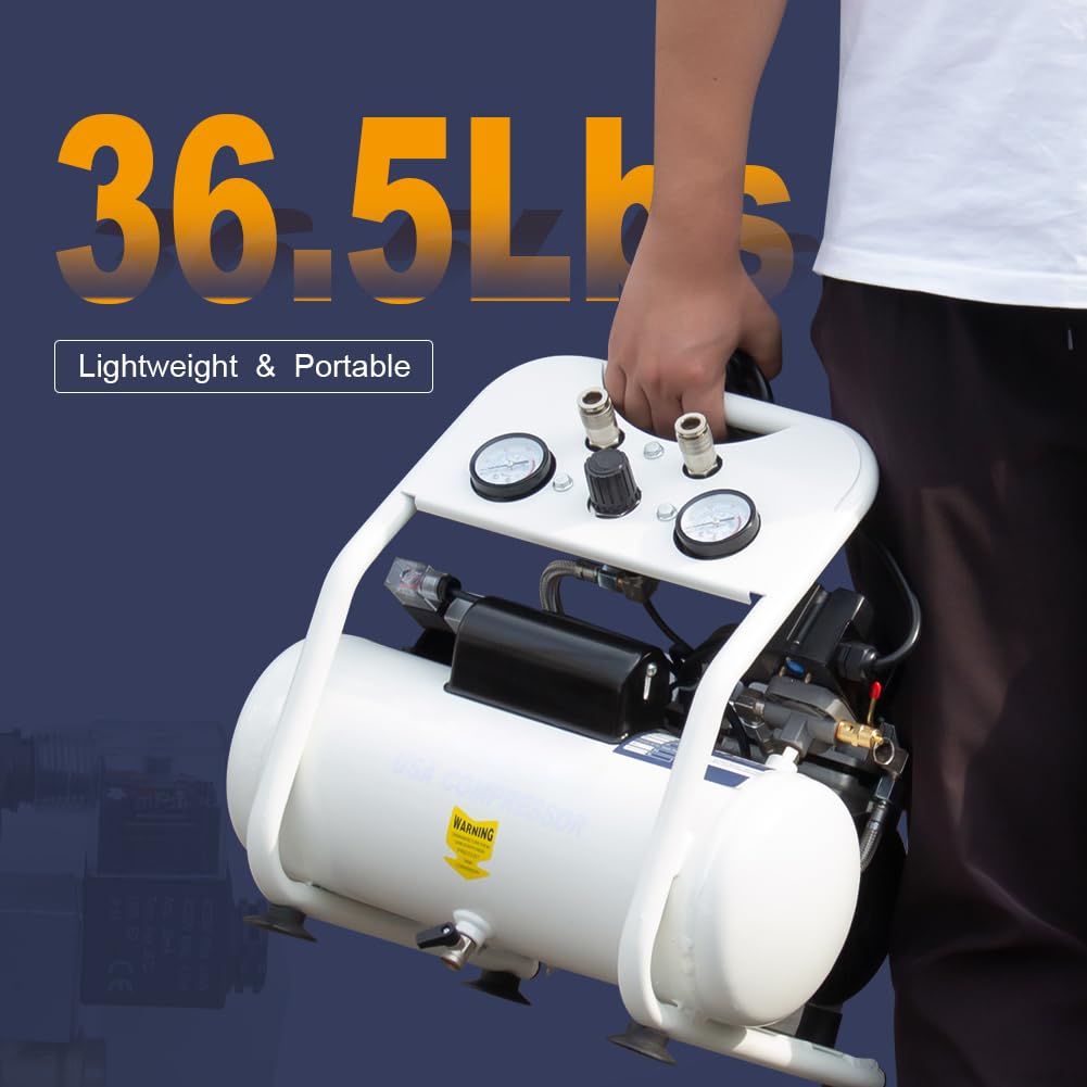 MutsMover Portable Air Compressor, Ultra Quiet Oil-Free Electric Air Compressor 115 PSI Max with 4 CFM, Quick Recovery, 2.5 Gallon Tank, Ideal for Tire Inflation, Hot Dog Air Tools& Garage Auto Repair