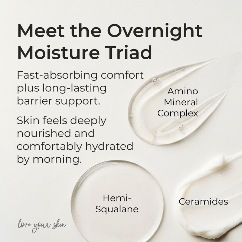 SIMPLE PLAN Hydrating Night Cream with Ceramides & Hyaluronic Acid, Anti-Aging Face Moisturizer for Dry & Sensitive Skin, Nourishing Overnight Face Cream for Women & Men, 50 ml