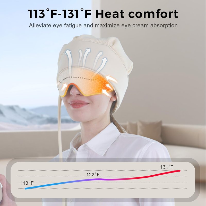 comrelax Head Massager for Headaches, Eye Massager with Heat, Electric Rechargeable Head and Eye Massage Tool for Stress Relief, Migraine Relief Massager for Forehead, 6 Zone Kneading