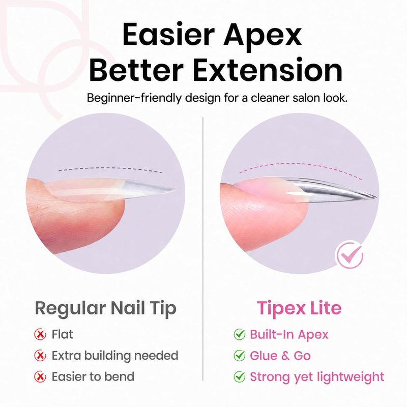 Beetles Tipex Lite Instant Apex Nail Tips, Medium Stiletto Gel Nail Tips, 16 Sizes 00-14, Built-in Apex for Natural Fit, Beginner-Friendly DIY Nail Extensions