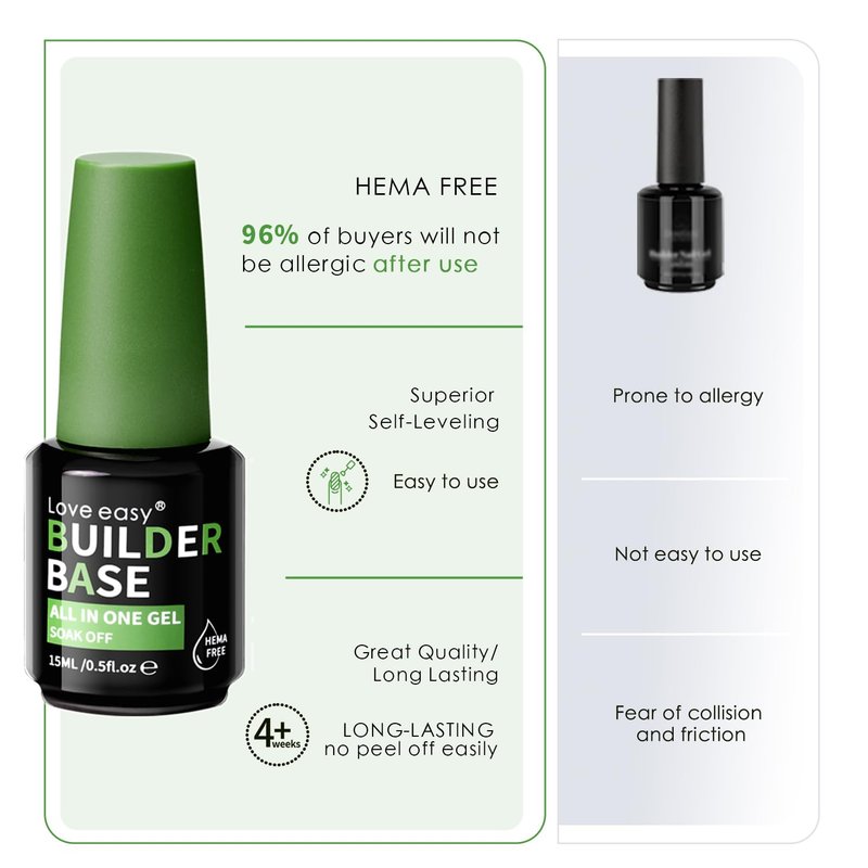 Hema Free Builder Gel by Love Easy - Hypoallergenic Base & Top Coat | Long-Lasting Adhesion (30+ Days) for Professional Nails
