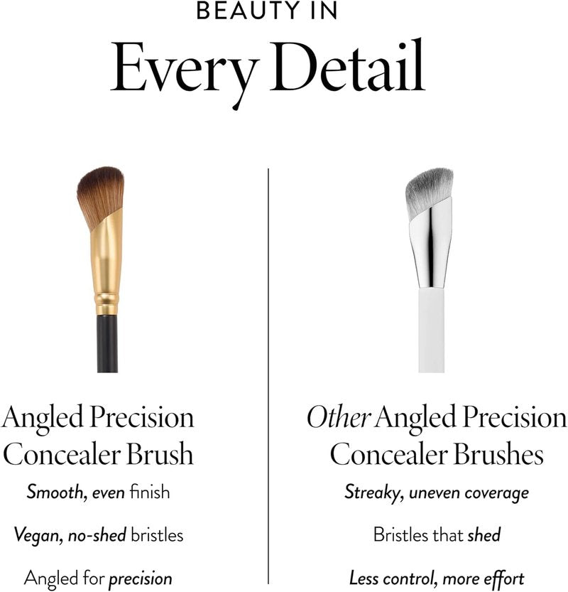 Professional Makeup Brushes - Cruelty-Free Angled Precision Concealer Brush | 17" by Laura Geller New York