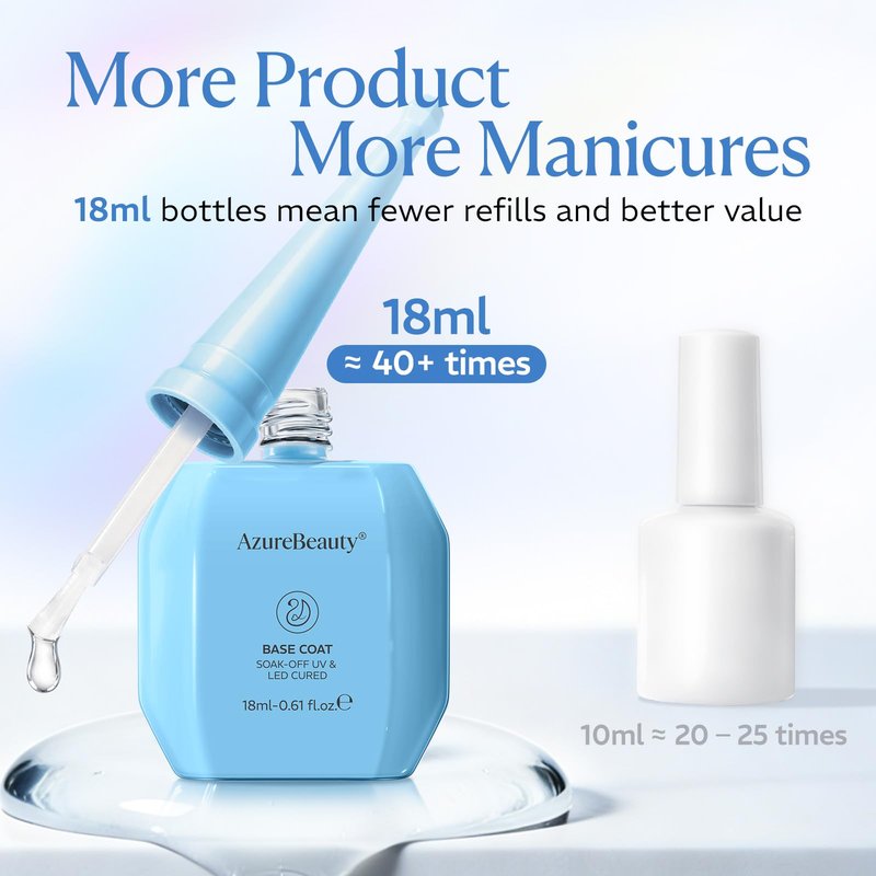 AZUREBEAUTY 18ml Gel Base and Top Coat Set – No Wipe High Gloss Soak Off UV/LED Nail Polish, Long-Lasting Clear Gel for Smooth Shiny Manicure