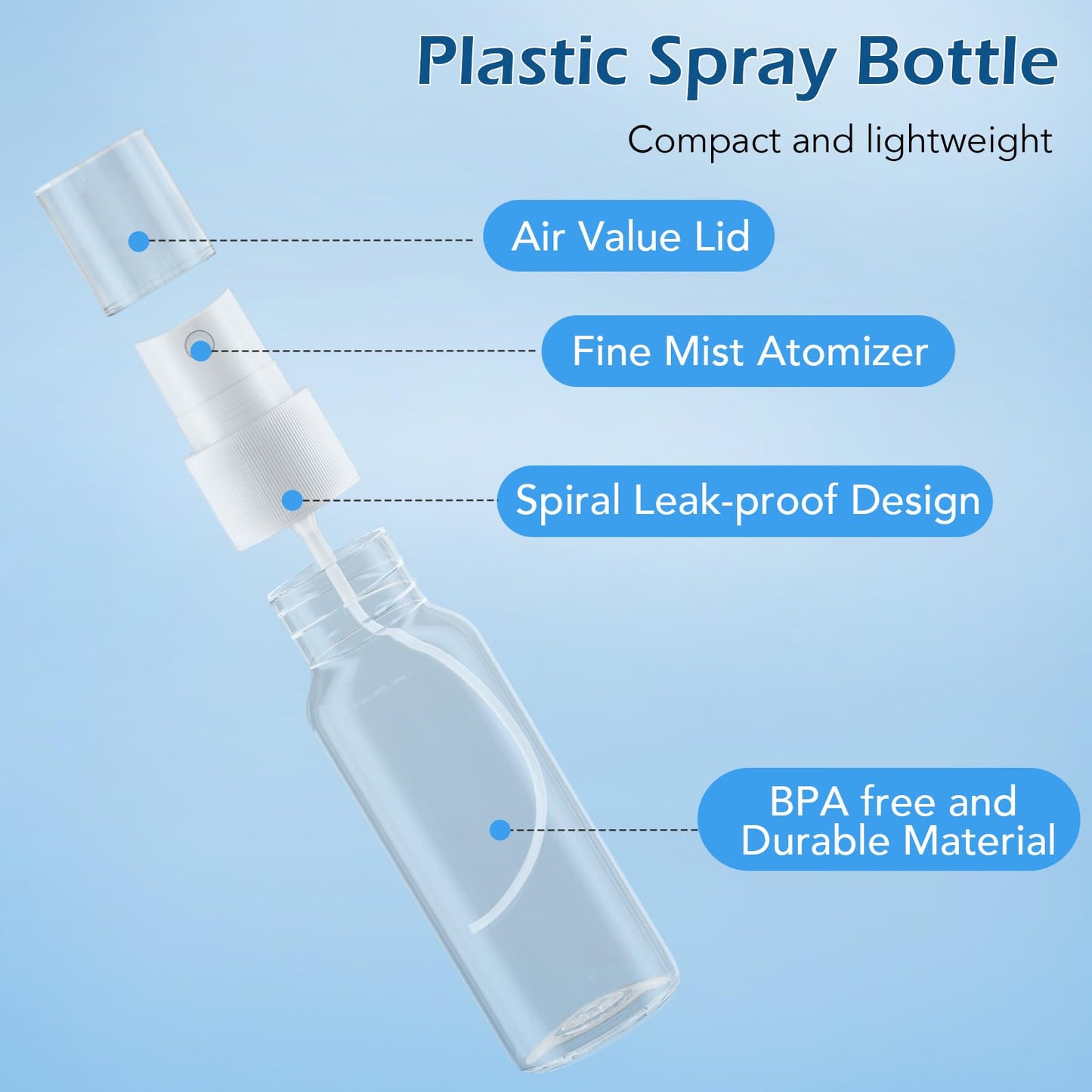 Zoizocp Spray Bottles, 2oz/50ml Clear Empty Fine Mist Plastic Mini Travel Bottle Set, Small Refillable Liquid Containers with 2pcs Funnels and 24pcs Labels (6 Pack)