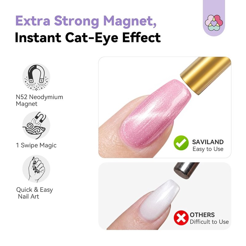 SAVILAND Cat Eye Nail Magnet - 5X Stronger Golden Double-Head Design for Stunning Nail Art