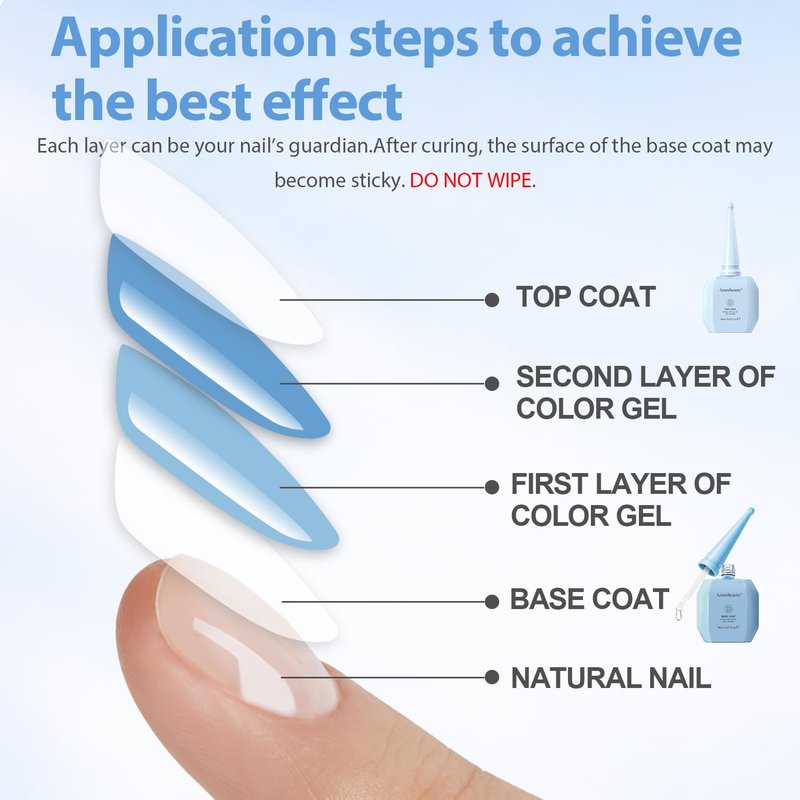 AZUREBEAUTY 18ml Gel Top Coat No Wipe High Gloss Gel Nail Polish Clear Top Coat Long Lasting Shine Finish Soak Off UV LED Nail Lamp for Manicure