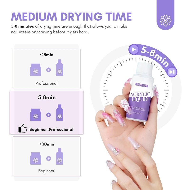 SAVILAND Acrylic Nail Kit - Complete Beginner Set for Home DIY Nail Art | All-in-One Salon Essentials