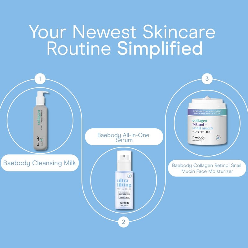 Baebody Niacinamide Serum with Peptides - Gentle Formula for All Skin Types, 30 mL