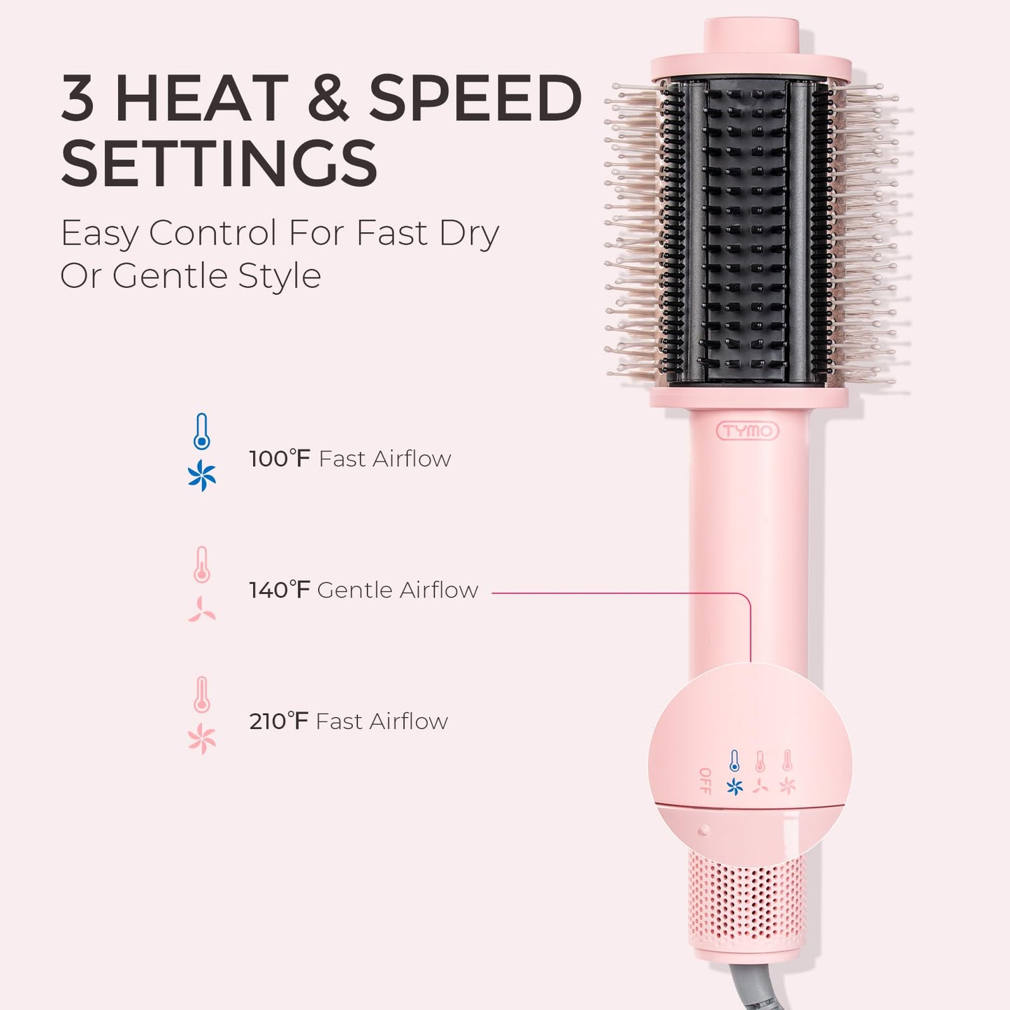TYMO 4.0 Hair Blow Dryer Brush - Lightweight 3X Faster Drying 5-in-1 Ionic Blowout Hair Dryer Brush Adds Shine, Volume & Fullness for Smooth, Anti-Frizz Straight, Curl & Blowout Styles, Pink