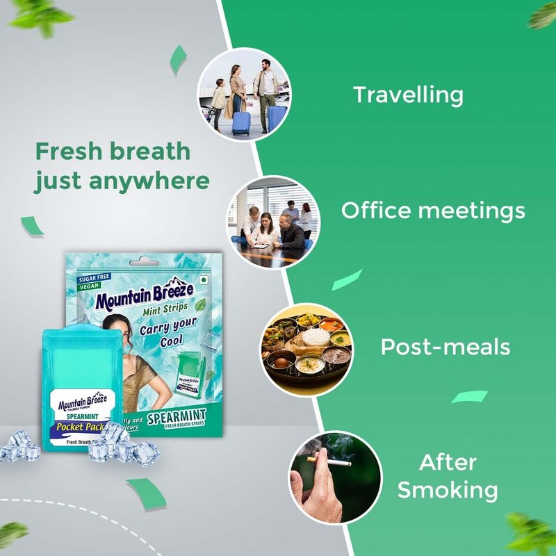 Mountain Breeze Oral Hygiene Mouth Freshener Sugar Free Spearmint Flavoured Breath Strips(24 Strips Each Cassatte)-Pack Of 1(3 Cassette), 50 Grams