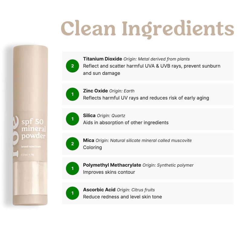 Roe Wellness- SPF 50 Powder Sunscreen Mineral-Based, Non-Toxic Brush-on For Kids, Adults & Babies | For Scalp, Face & Body (Reef Safe)(2Pack)