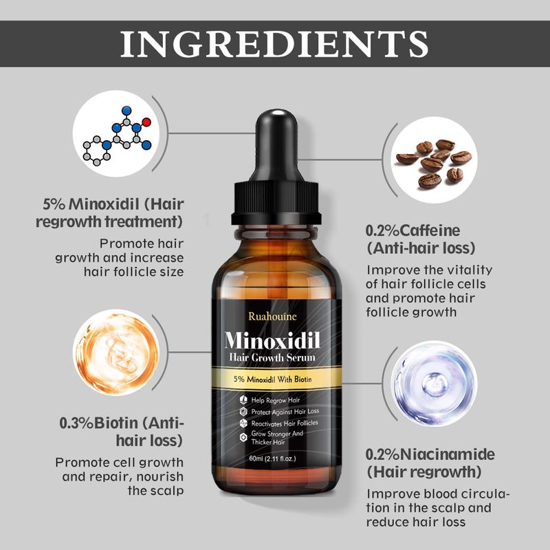 Ruahouine Hair Growth Serum - 5% Minoxidil & Biotin for Thicker, Longer Hair | 2.11 fl. oz