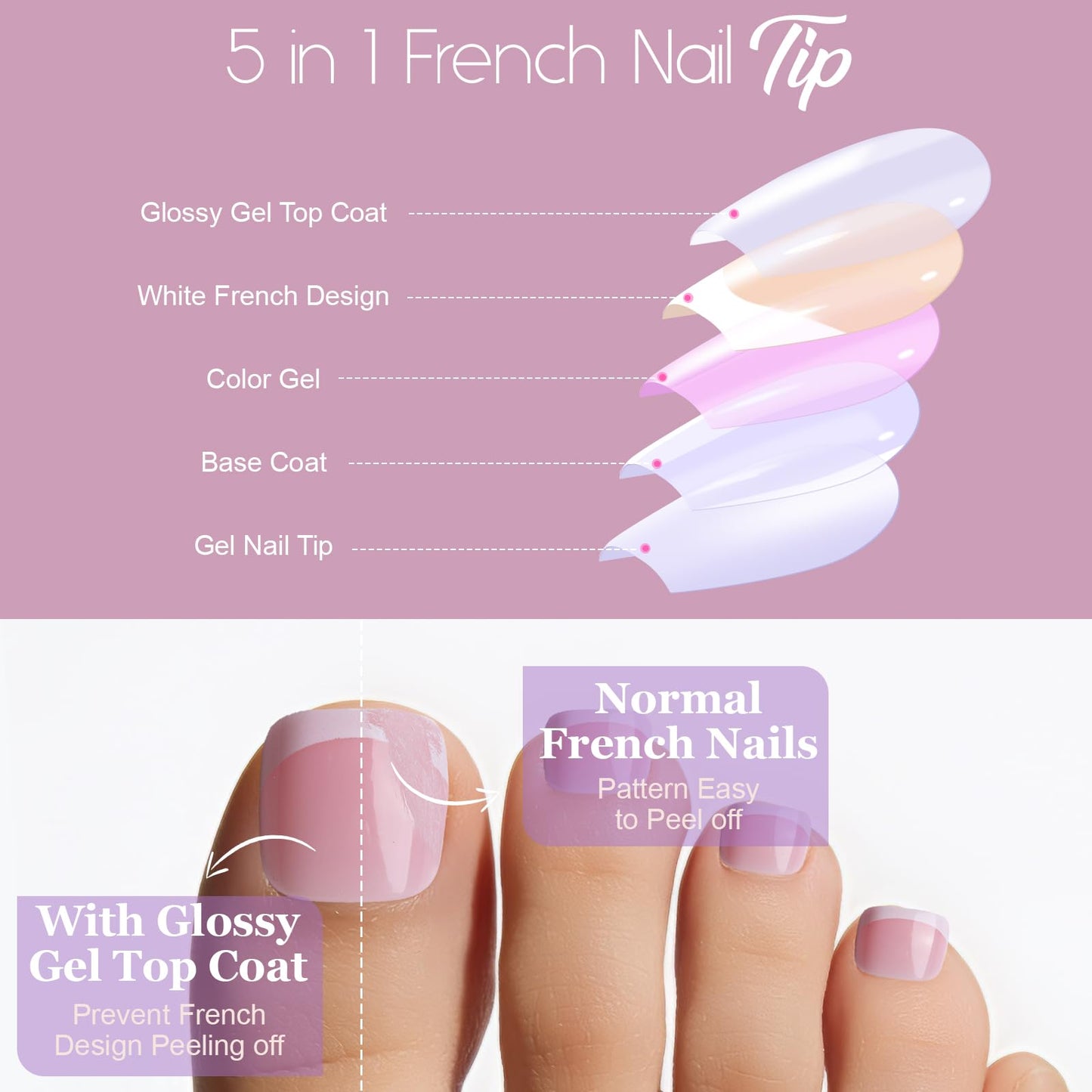Teenitor Toe Nail Press Ons With Glue, 120pcs Press on Toenails French Tip Toe Nails, Pink French Toe Press on Nails Fake Toe Nails for Women, Short Square Toe Nails Glue on