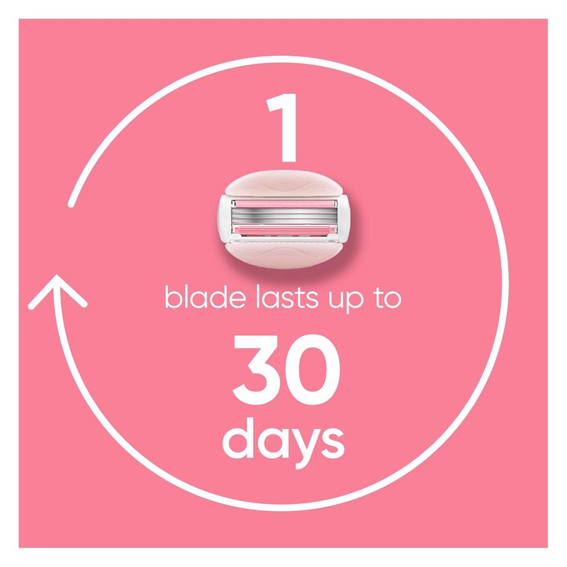 Gillette Venus ComfortGlide Razor for Women, White Tea Scented Gel Bars, Includes 1 Reusable Razor Handle + 2 3-Bladed Razor Refills, Women's Razor with Built-in Shave Gel Bars