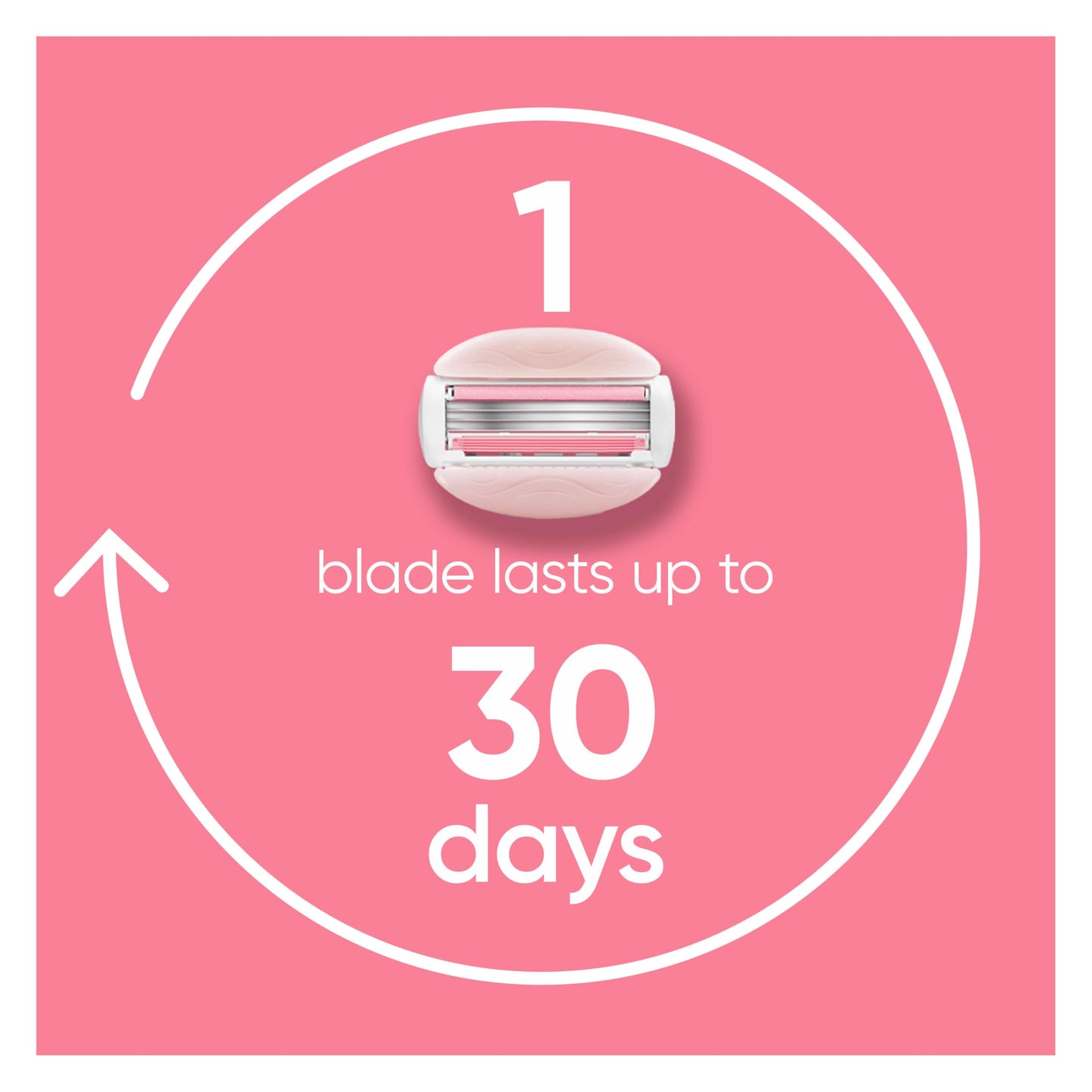 Gillette Venus ComfortGlide Razor for Women, White Tea Scented Gel Bars, Includes 1 Reusable Razor Handle + 2 3-Bladed Razor Refills, Women's Razor with Built-in Shave Gel Bars