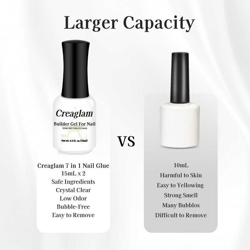 Creaglam Women Builder Gel for Nails: 2Pcs 7 in 1 Clear Builder Nail Gel Set for Fast Nail Art Set DIY Home Manicure - 15ml Extension Strengthener for Nails Art Design