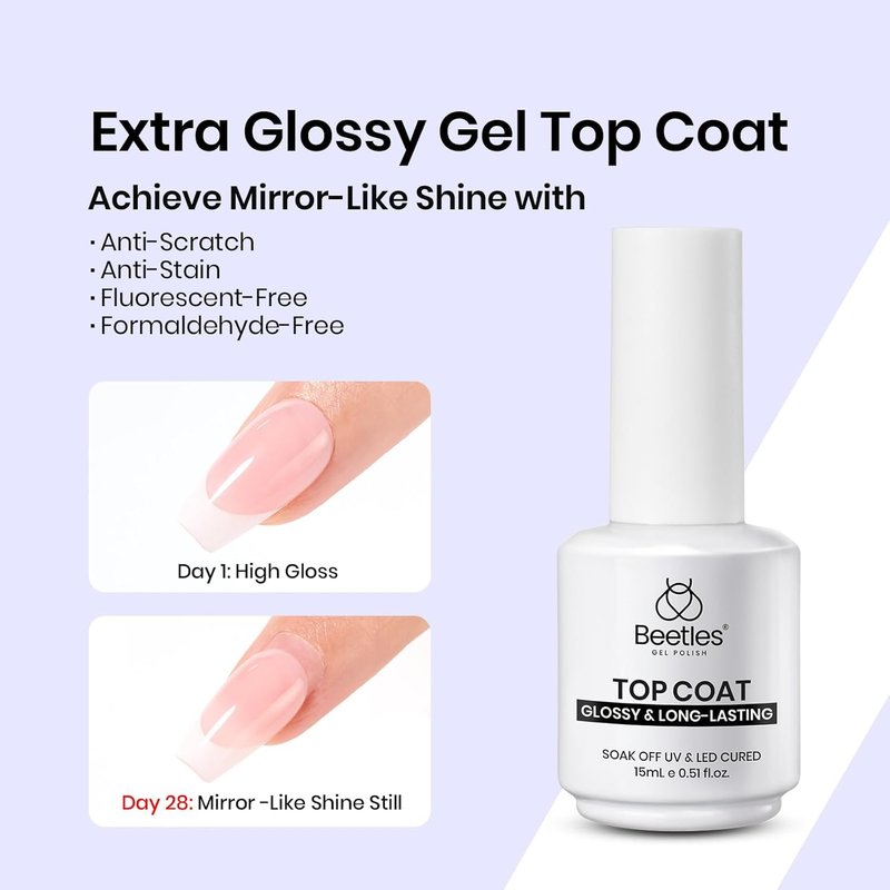Beetles Gel Nail Glue Kit - 15ml Builder Gel & Extra Glossy Top Coat | Long-Lasting Shine for DIY Manicure