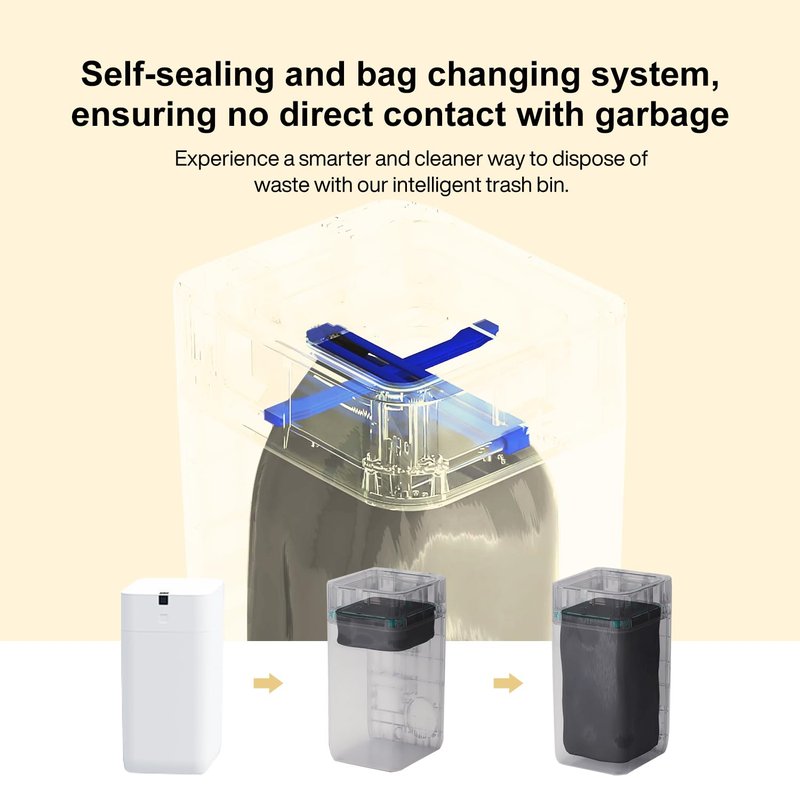 Airdeer Automatic Trash Can - 3 Gallon Touchless Motion Sensor Garbage Can | Self-Sealing & Self-Changing with 6 Refill Rings (C3, White)