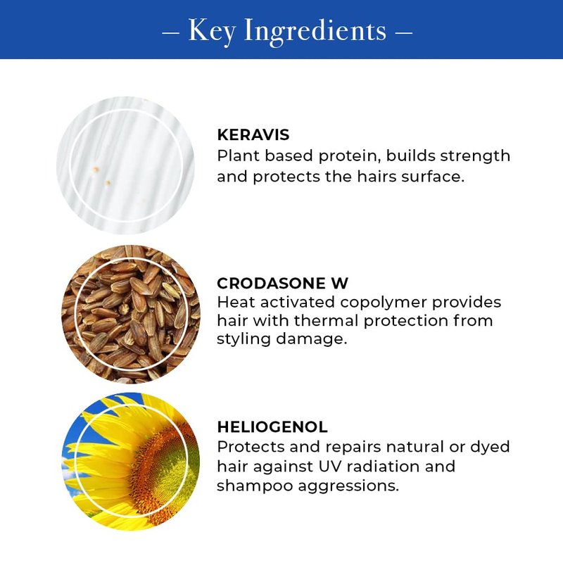 Brocato Cloud 9 Miracle Repair 3-in-1 Heat Protectant Spray - 8.5 Oz | Anti-Frizz & Shine for All Hair Types