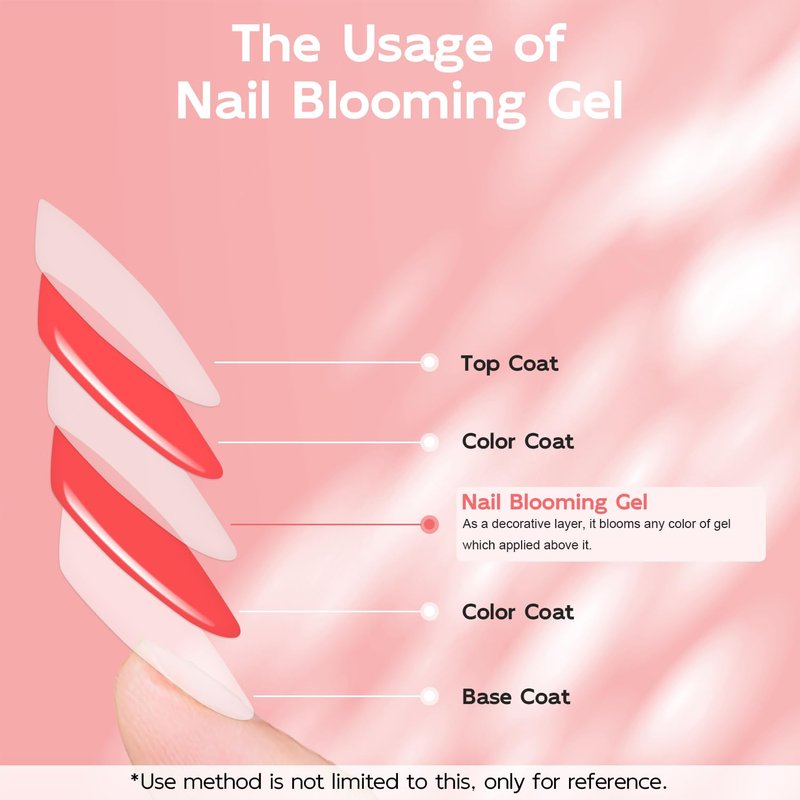 Lavender Violets Blooming Gel 15ml Clear Uv Led Aura Nails Gel Polish for Spreading Effect Marble Natural Stone Watercolor Floral Print Soak off Diy Nail Art Design Manicure Gift for Women A106