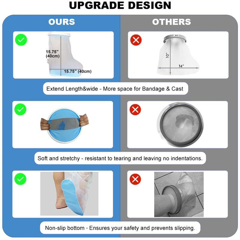 Non-Slip Waterproof Foot Cast Covers for Shower Adult, Shower Boot Foot Protector, Adult Cast Protector for Shower Ankle Foot After Surgery(15.75" in. Long)