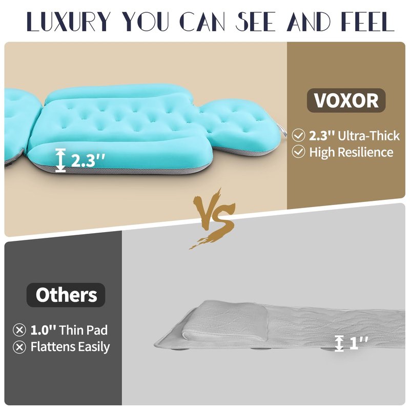 Full Body Bath Pillow for Bathtub, Thick Bathtub Cushion, Luxury Tub Pillow for Bath for Headrest Neck and Back Support Ocean Blue 51" x 16"