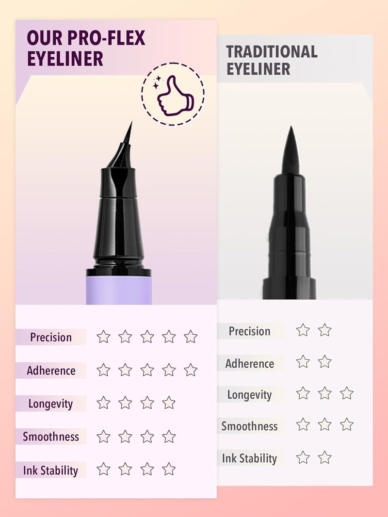 SheGlam Pro-Flex Angled Eyeliner - Precision Application for Stunning Eye Looks