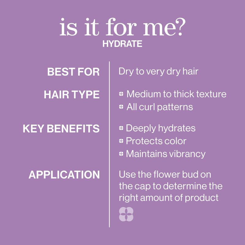 Pureology Hydrate Conditioner - For Dry or Color Treated Hair, Nourishing Conditioner to Restore Moisture and Seal in Hydration, Vegan, 33.8 Fl Oz