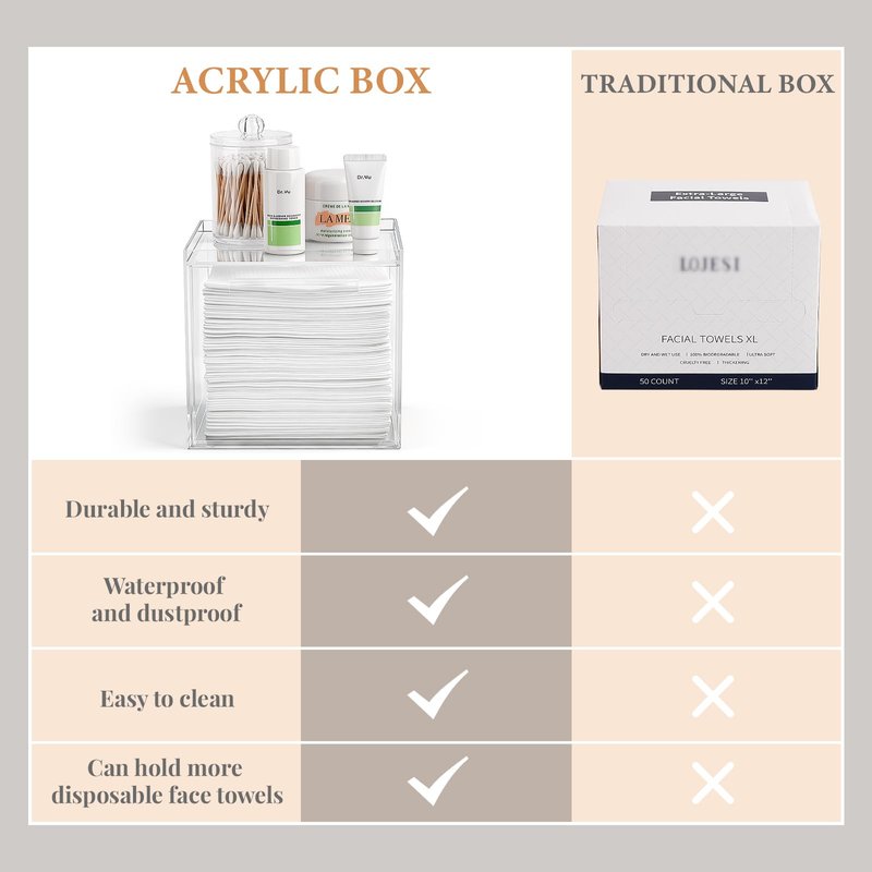 Disposable Face Towels Holder Compatible with Clean Skin Club Clean Towelettesl XL, Acrylic Box Bin with Drawer Bathroom Counter Storage for Vanity, Clear