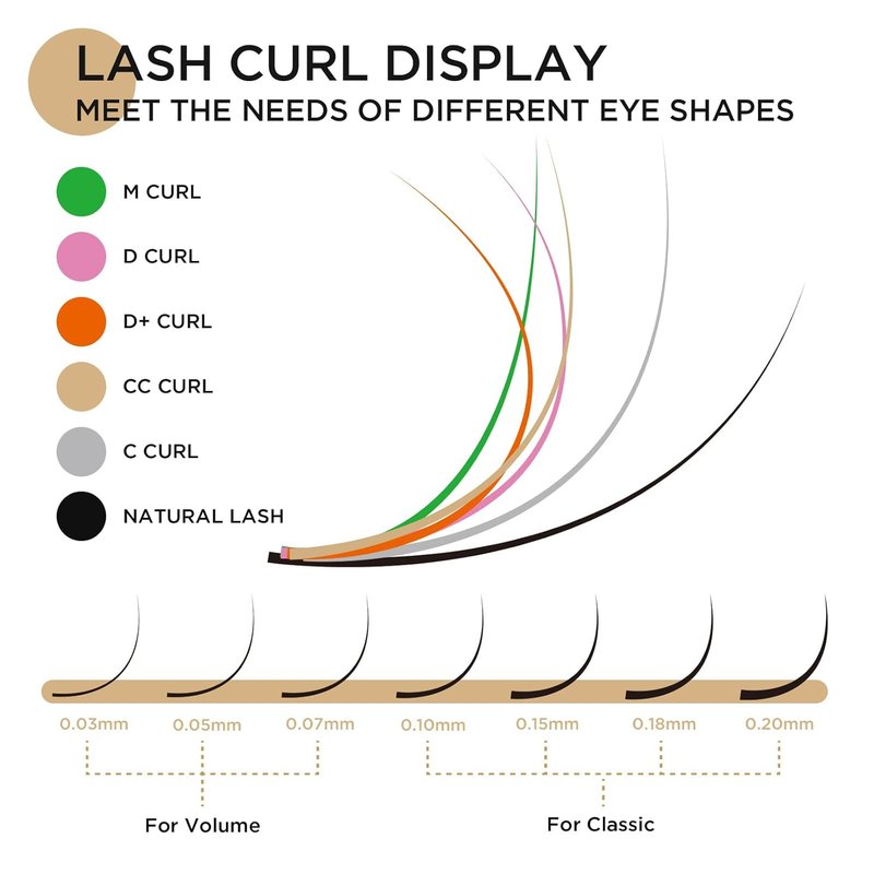 LASHVIEW C Curl 0.07 Thickness Mixed Tray | 8-15mm Volume Faux Eyelash Extensions - Soft Korean Silk for Professionals