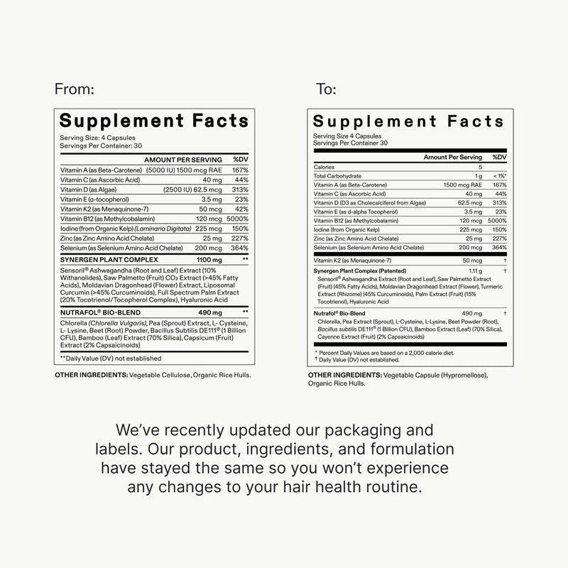 Nutrafol Women's Hair Growth Supplements, For Women 18-44 Years Old, Clinically Tested for Visibly Thicker, Stronger Hair, 100% Vegan Ingredients, Dermatologist Recomme - 3 Month Supply, 1.7 oz Bottle