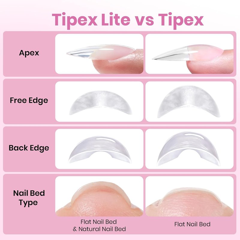 Beetles Instant Apex Nail Tips - Medium Almond, 192pcs, 16 Sizes 00-14 | Thicker Strong Acrylic for DIY Extensions