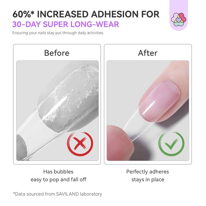 SAVILAND SSPro X Gel Nail Glue: 30-Day Long-Lasting Solid Nail Glue Gel Strong Adhesive Glues 20 g U V Curing Needed Nail for Press On DIY Manicure Home Use