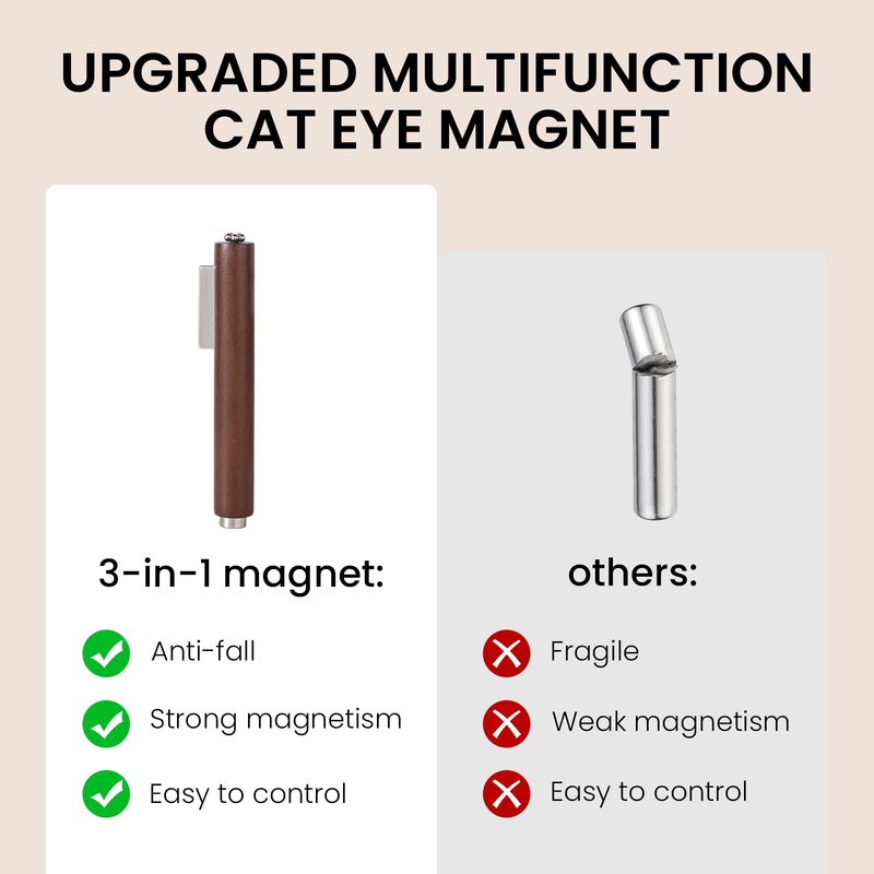 3 In 1 Nail Magnet For Cat Eye Gel Polish With Extra 1 PCS Square Magnet, 5 PCS Paper Clips For Heart Flower And Black Hole Nail Art DIY Tools Design Walnut