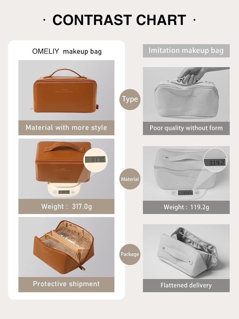 Omeily Travel Makeup Bag - Large Cosmetic Organizer with Compartments | Multi-Function Toiletry Storage for Women