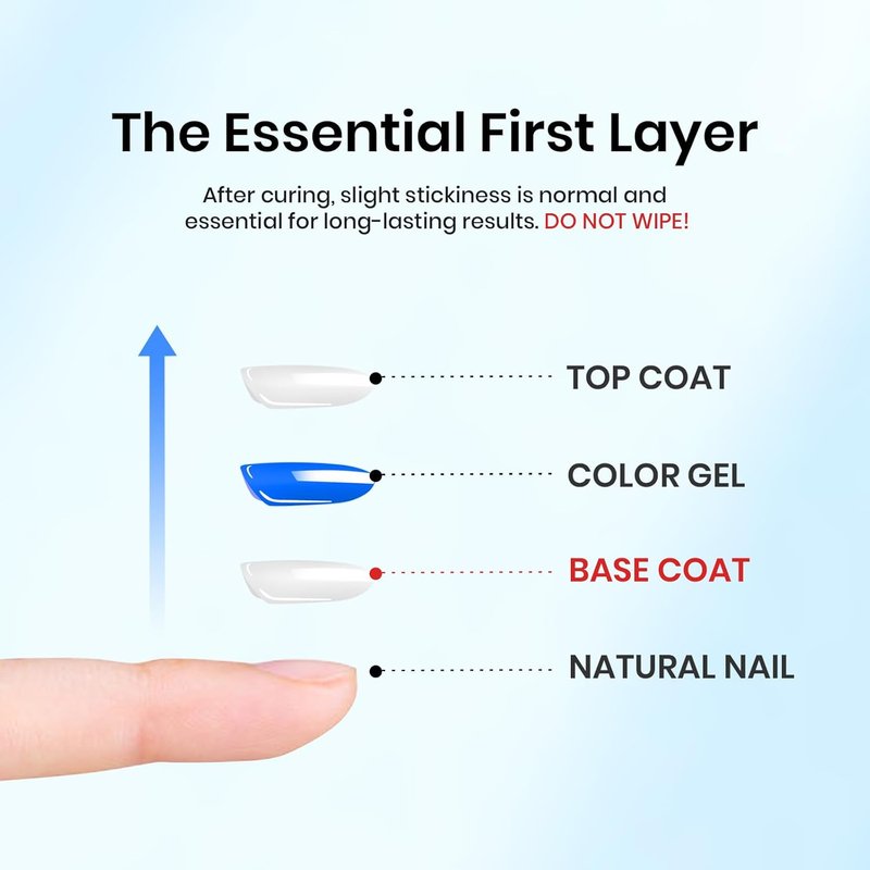 Beetles Base Coat Gel Polish - Long-Lasting 15ml Soak Off Formula for DIY Nail Art | Perfect Gift for Women