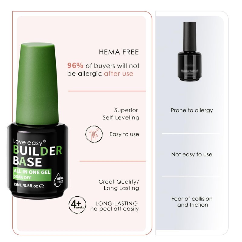 Love easy Salon-Grade Builder Gel（Milky White+ Mocha）- Hypoallergenic Strong Base Coat | Long-Lasting Adhesion (30+ Days) for Professional Nails Gift for Women