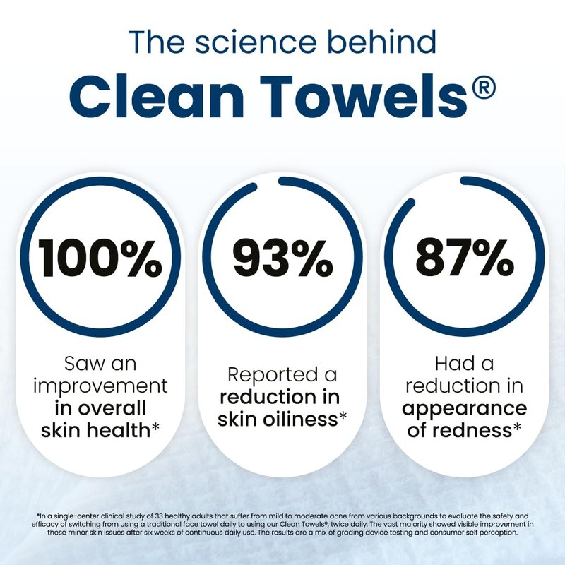 Clean Skin Club Clean Towels® Large, 100% USDA Biobased Face Towel, Disposable Face Towelette, Eczema Association Accepted, Makeup Remover Dry Wipes, Ultra Soft, 1 Pack, 50 Ct