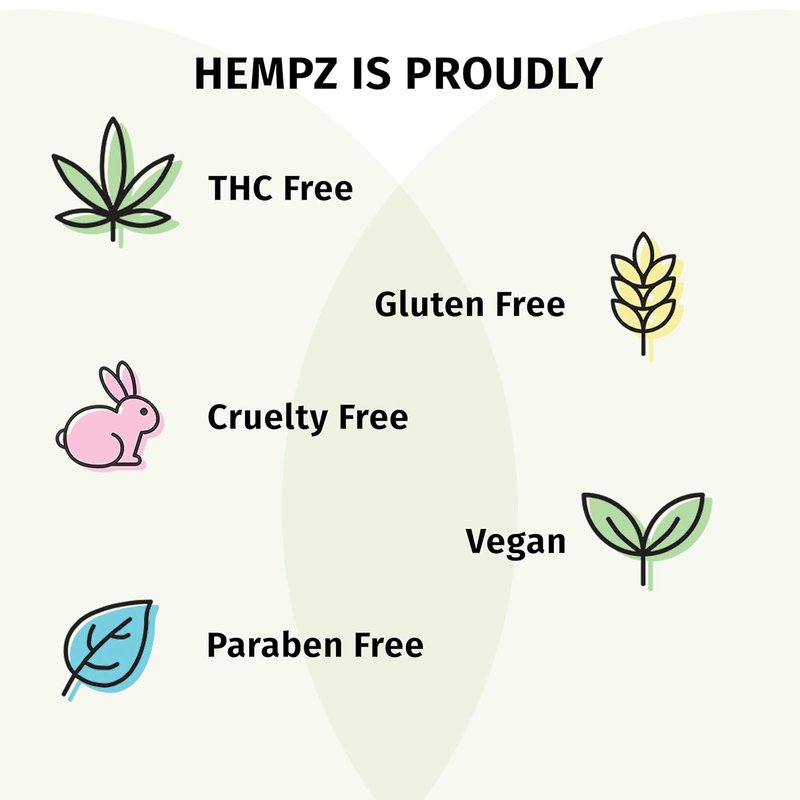 Hempz Cherry Hydrating Mist Spray - Lightweight Moisturizer with Dark Red Cherry Fragrance | Travel Size 1 fl. oz.