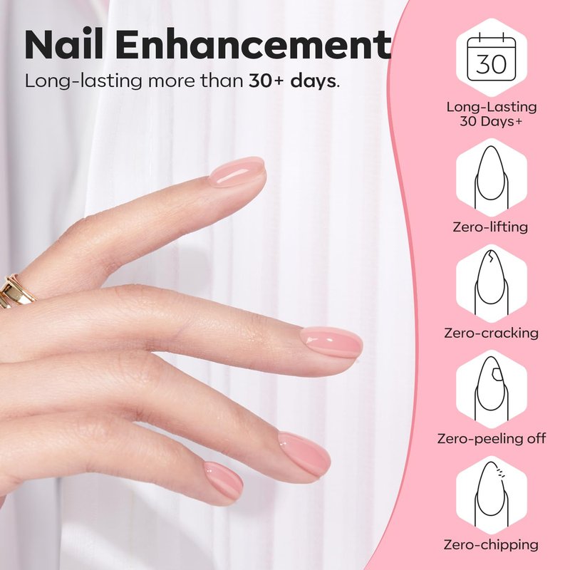 Modelones Base Coat Builder Nail Gel - 2 Pcs Cover Nude & Rose Pink | 8-in-One Rubber Color Base Polish, 10 ml
