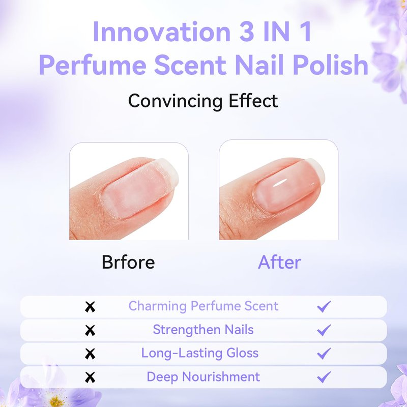 OpenLive Nail Strengthener | Quick-Dry Repair Polish for Damaged Nails - Long-Lasting Shine, 16.5ml