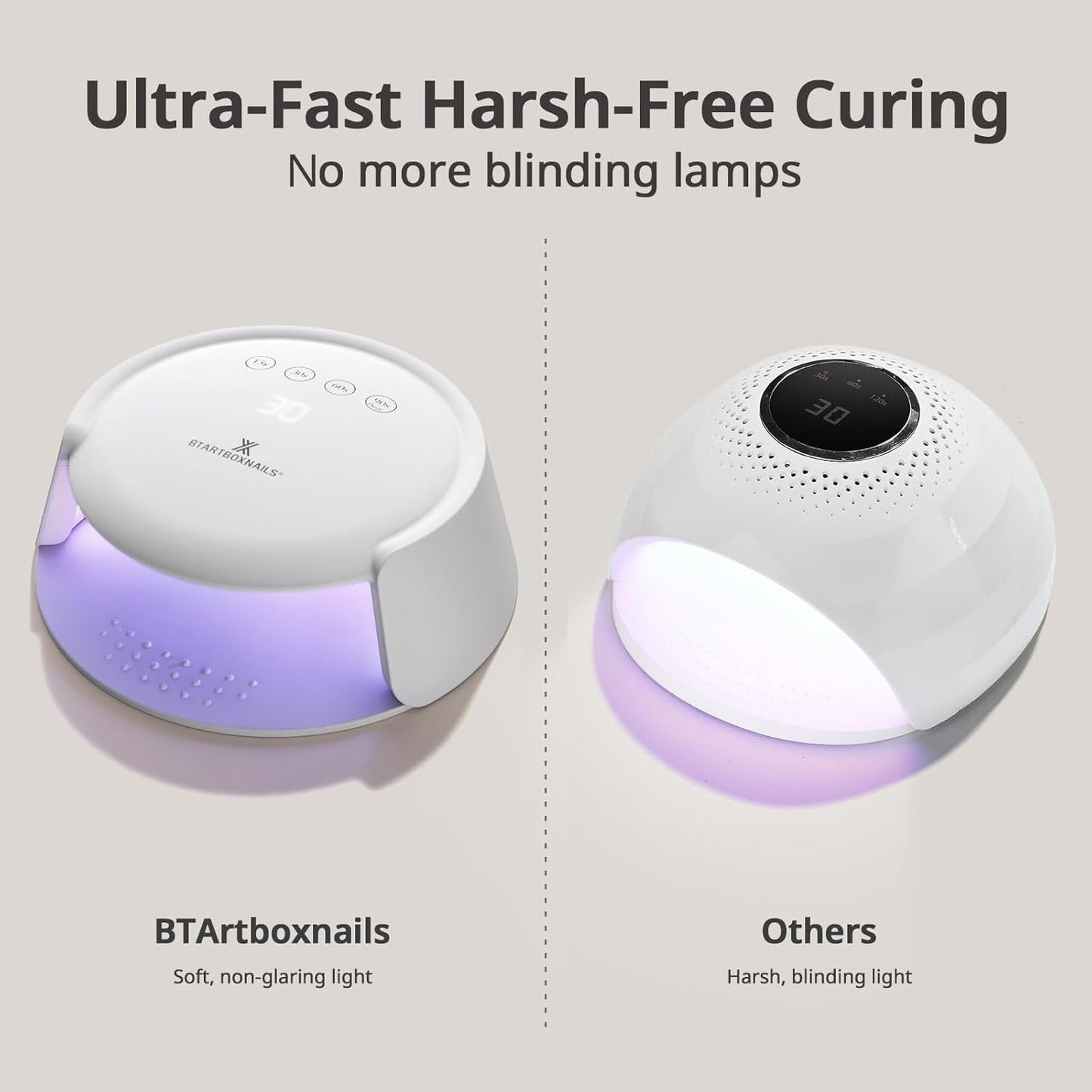 XCuringPRO Nail Lamp - Certified UV LED Nail Dryer with Smart Sensor & LCD Display | 4 Timer Settings for Gel Polish Curing