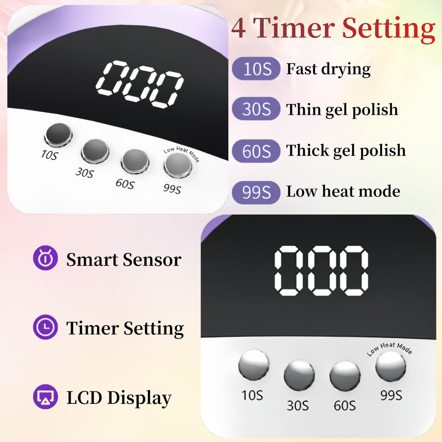 UV LED Nail Lamp with 72 Beads, 300W Nail Curing Lamps for Gel Polish with Automatic Sensor/4 Timer Setting,Led Nail Dryer, Professional Nail Art Drying Tools for Fingernail and Toenail.BM-12 PRO