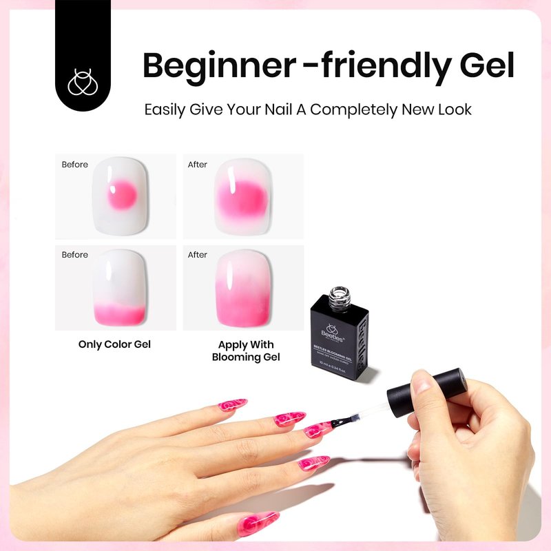 Beetles Blooming Gel, Blooming Gel Nail Polish Clear Uv Led Blossom for Spreading Effect Marble Natural Stone Watercolor Floral Print Soak off Diy Summer Nail Art Design Manicure Gifts for Women