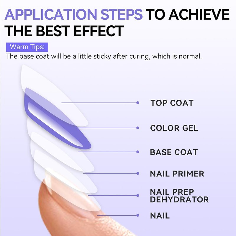Makartt Gel Top and Base Coat Set - 2 PCS 15ml No Wipe Diamond-Shine Long-Lasting Nail Polish | Perfect for Home DIY Gifts