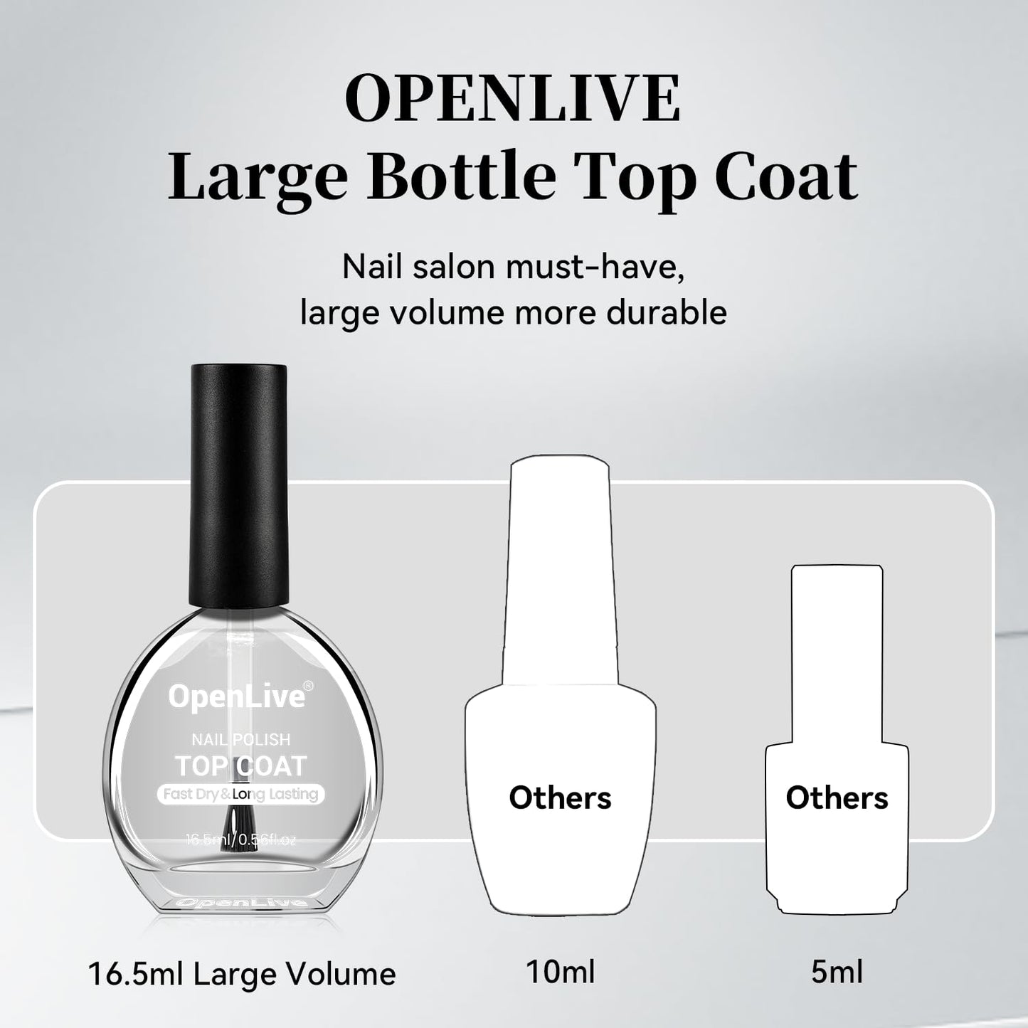 Top Coat Clear Nail Polish - Quick Dry High Gloss Shine | 16.5ml Long-Lasting & Scratch Resistant for Salon Quality DIY Nail Art