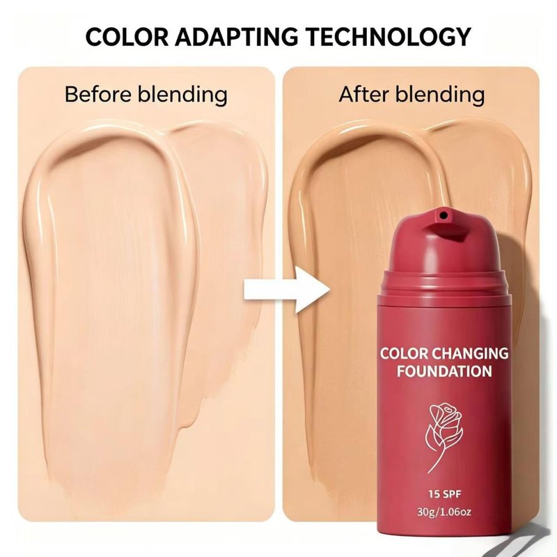 2PCS Color Changing Foundation, Skin Tone Adapting Liquid Foundation for Women, Skin Tone Adapting Liquid Foundation for Natural Finish, Blurs Imperfections & Fine Lines, SPF 15, 1 Fl Oz