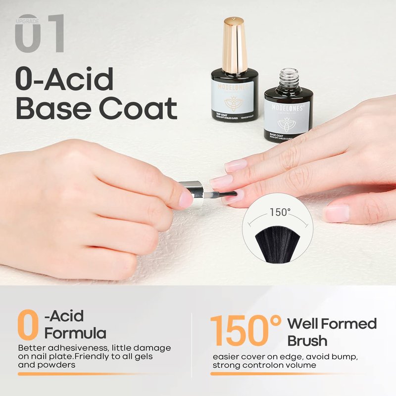 modelones Gel Nail Polish Top Base Coat, 2 PCS Clear High Glossy No Wipe Long Lasting Soak Off Home Salon DIY Manicure Gift for Women