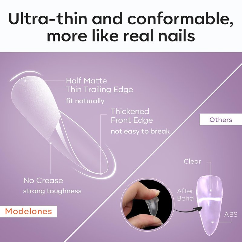 Modelones Extra Short Almond Fake Nail Tips - 510Pcs Gel Tips Pre-shaped Half Matte Full Cover Clear Acrylic Gel Kit False Press on Nails for Extension DIY Salon 15Sizes