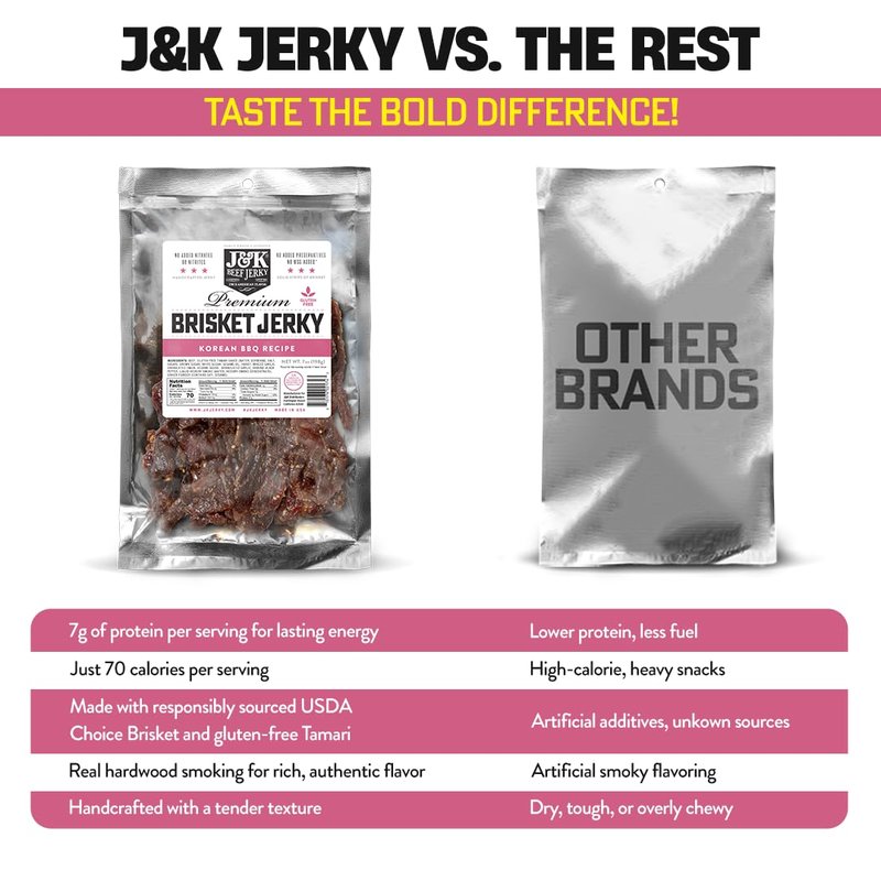 J&K Beef Brisket Jerky - Korean BBQ Flavor - Handcrafted & Tender - 7oz Big Bag
